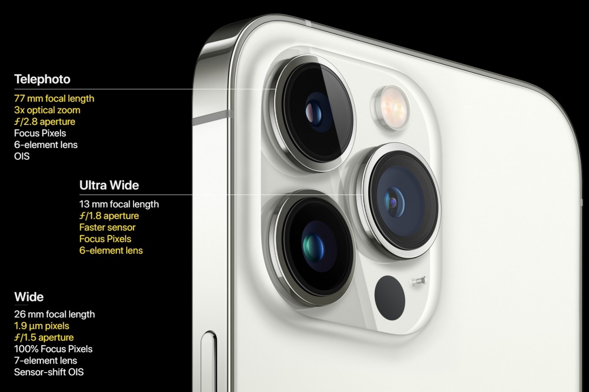 iPhone 13 Pro and Pro Max have 120 Hz displays, 3x telephoto cameras, 1 TB storage option