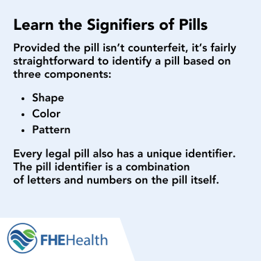 Learn the markers of pills - pill identifier