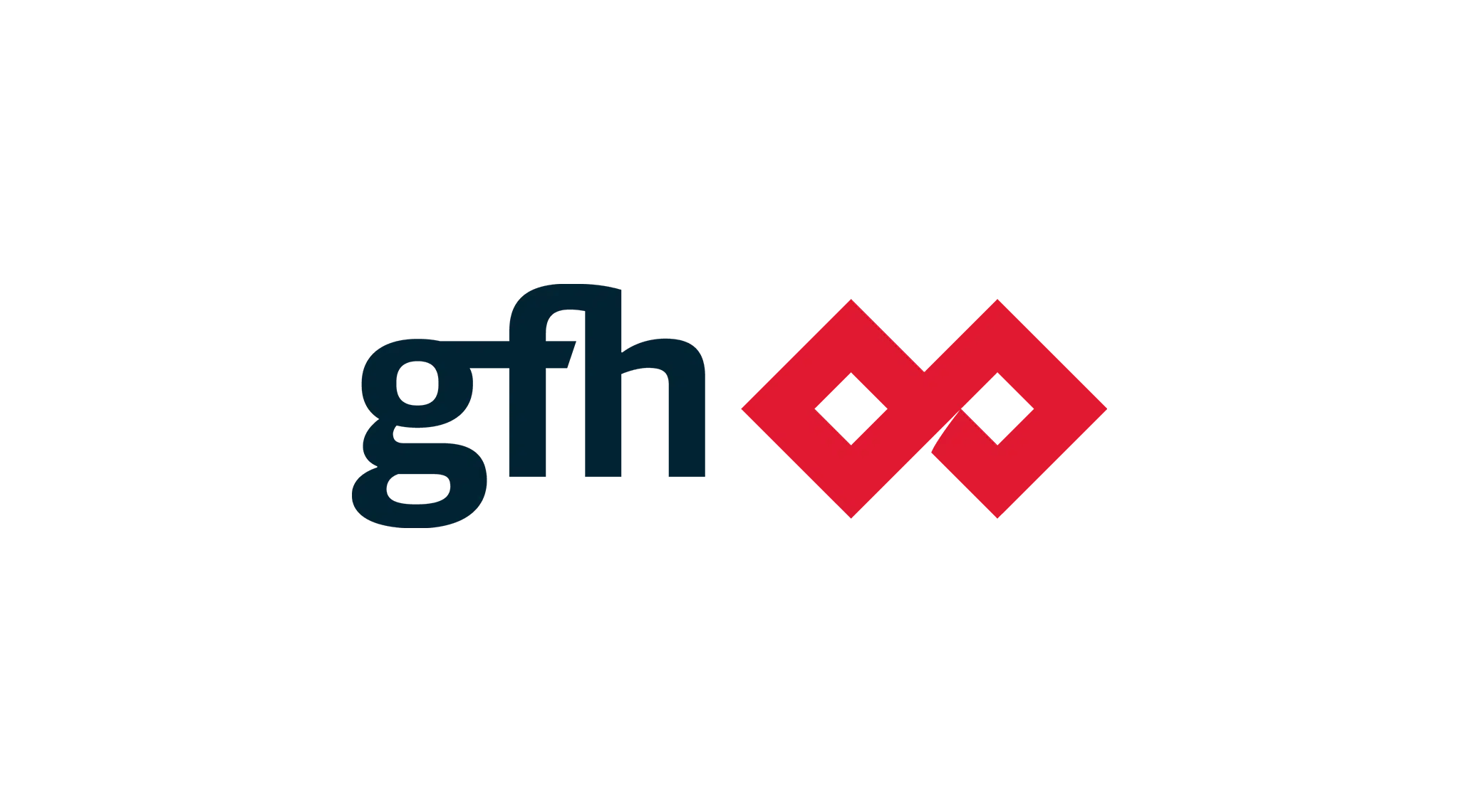 GFH Capital