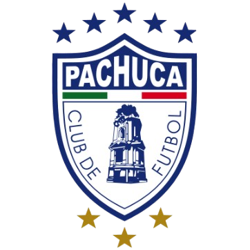 Pachuca CF