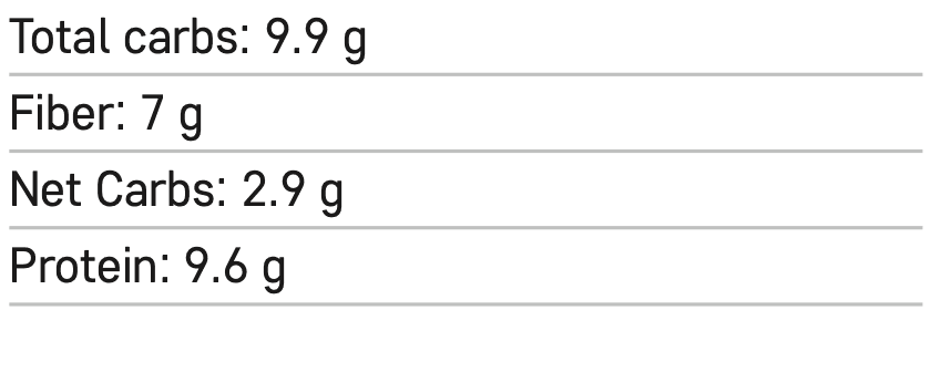 Nutrition Facts Example Column 1