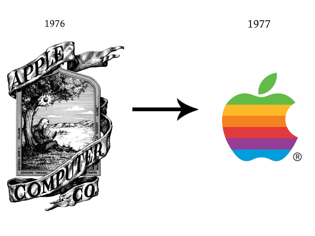 Por qué el símbolo de Apple es una manzana? Te contamos la historia