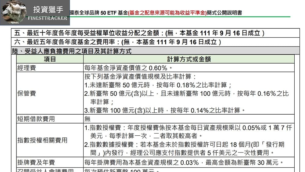 國泰全球品牌 50 管理費用