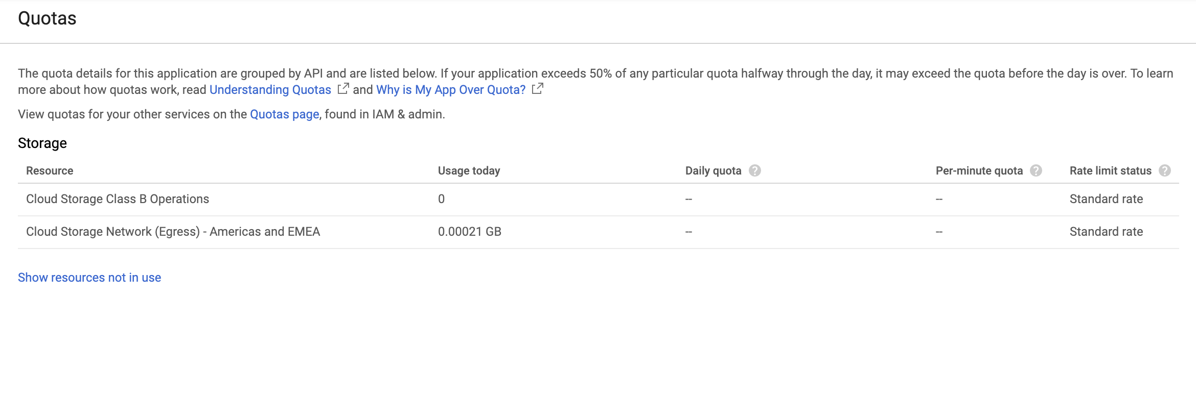 Cloud Storage usage in the Google App Engine Quotas page.