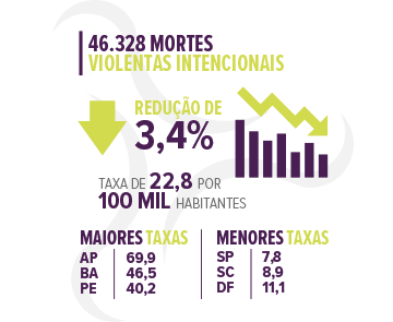 infografico_anuario_2024_01-2