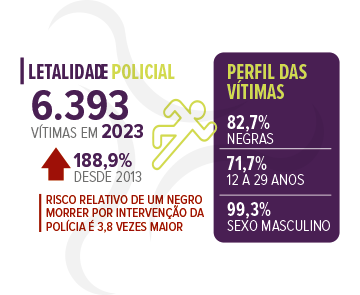 infografico_anuario_2024_02