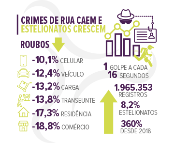 infografico_anuario_2024_03