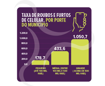 infografico_anuario_2024_04