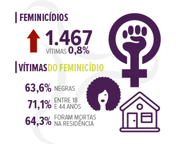 infografico_anuario_2024_05