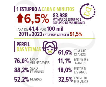 infografico_anuario_2024_06