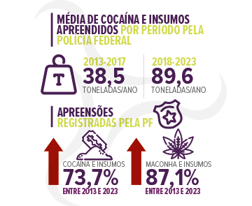 infografico_anuario_2024_08