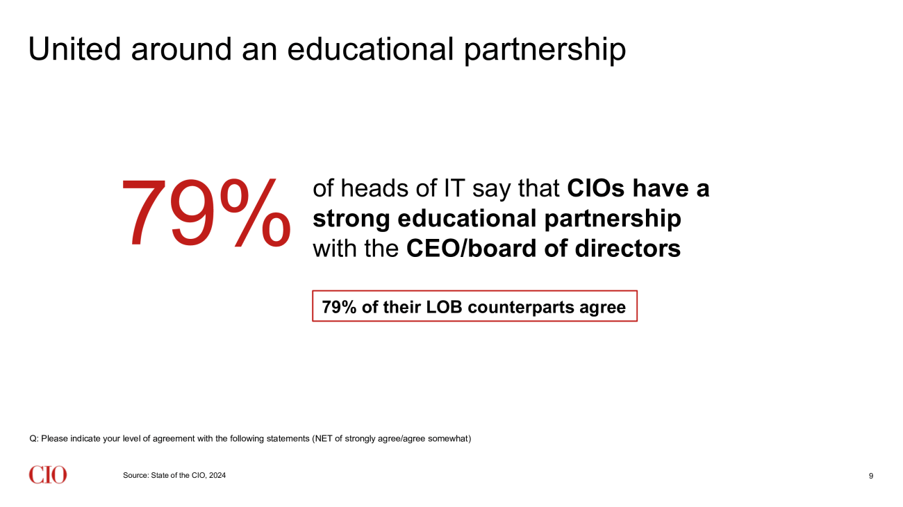 state-of-the-cio-slide-9-educational-partnership