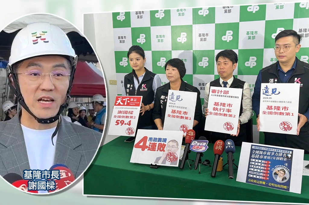 考四次都死當！謝國樑執政基隆市競爭力又敬陪末座辯「大環境因素」...綠議員轟：為何蔣萬安、盧秀燕就沒有？