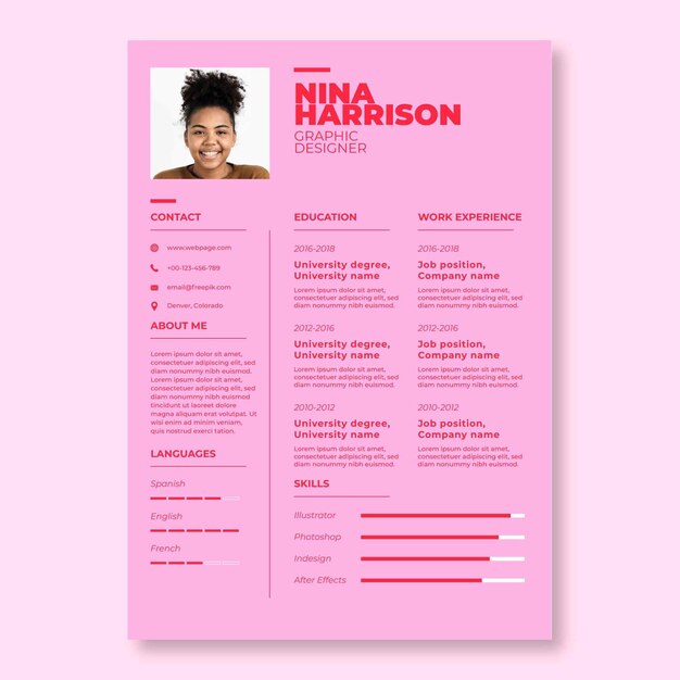 Modèles pour CV de designers