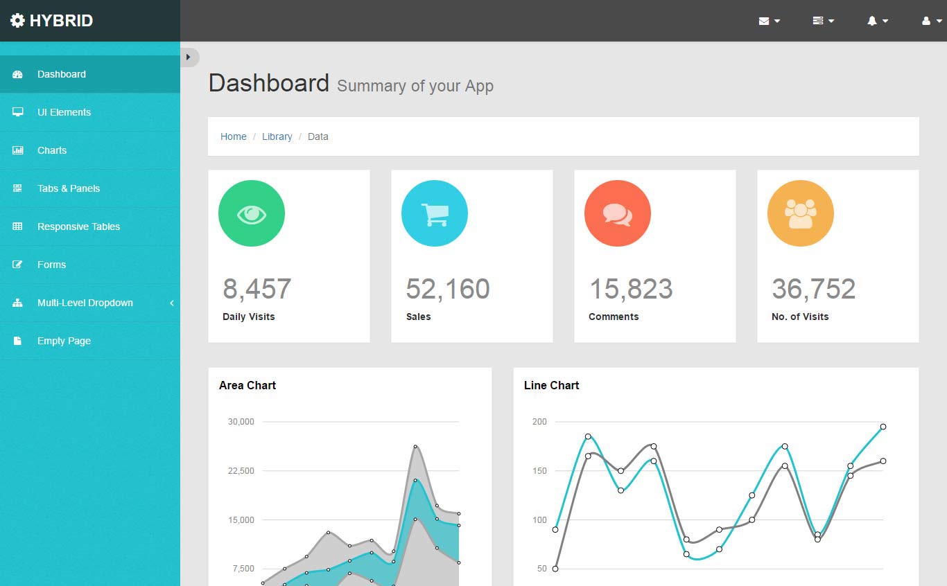 Html5 Dashboard Template