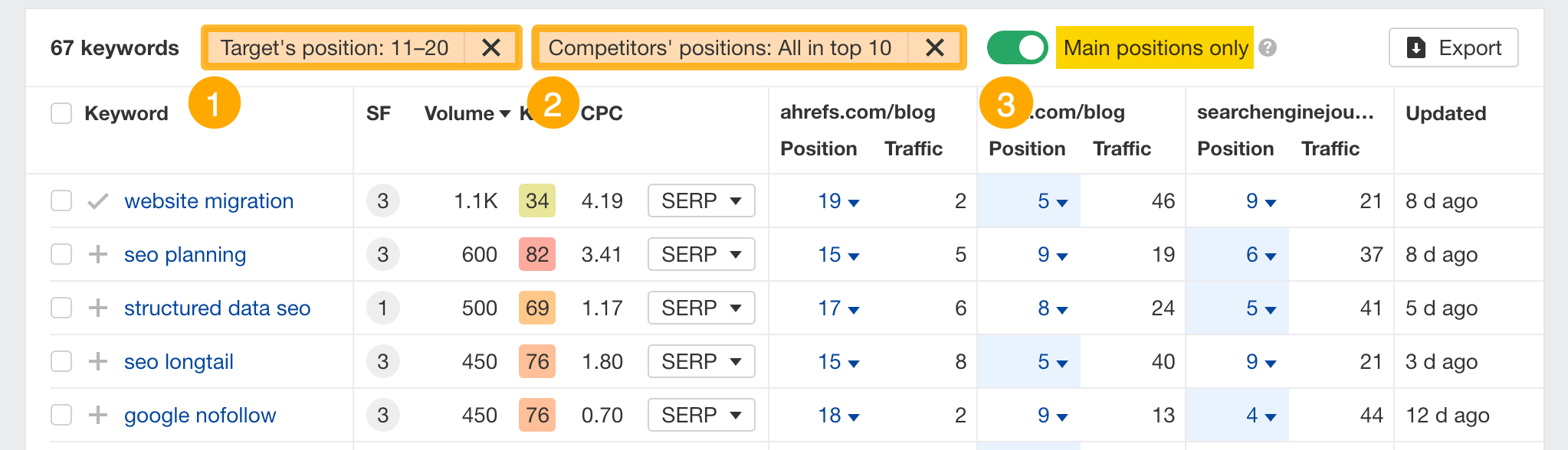 content-gap-08