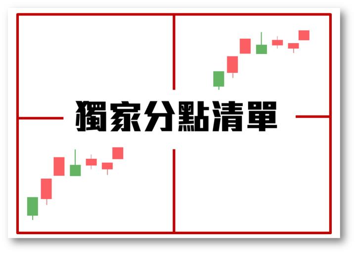 最後48小時⏰籌碼K線電腦版雙11下殺$7,888，享「終身35折優惠」再送「投資攻略」「嚴選清單」等多樣好禮 !