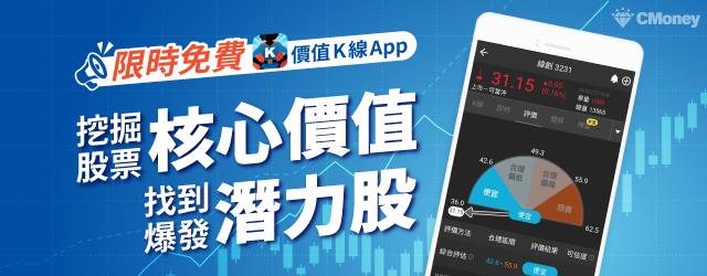 📢 限時免費，立即下載 📢 《價值 K 線》App 帶你擺脫投資困境