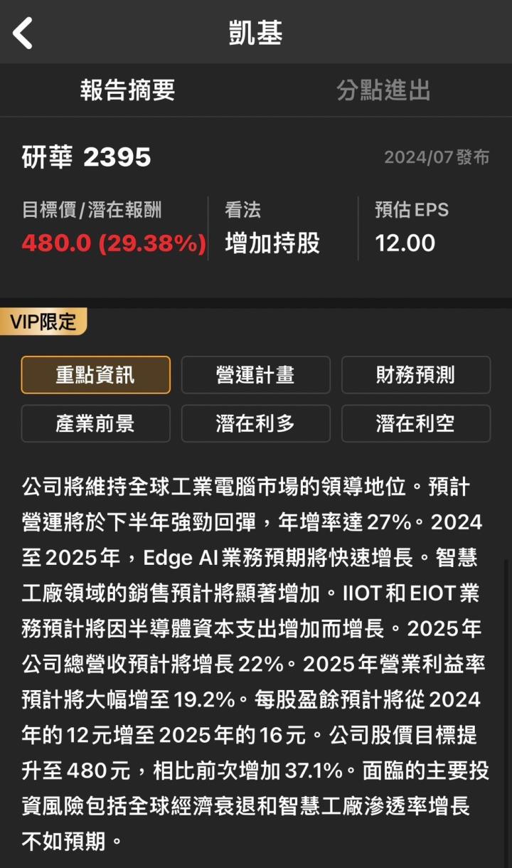 第一屆籌碼K線投資競賽 - DAY5 佐助之眼快速選到主流股