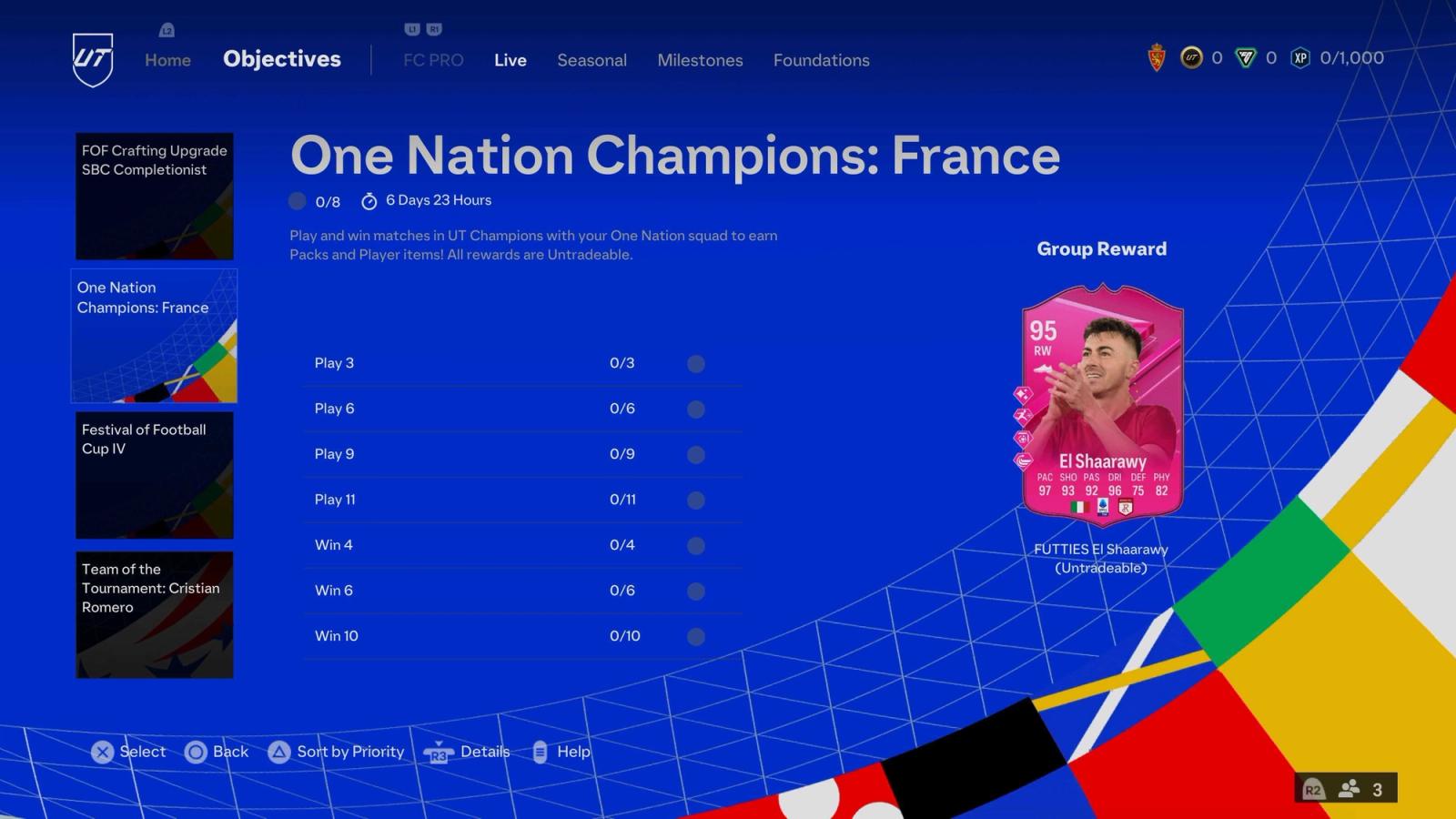FC 24 One Nation Champions France Objectives