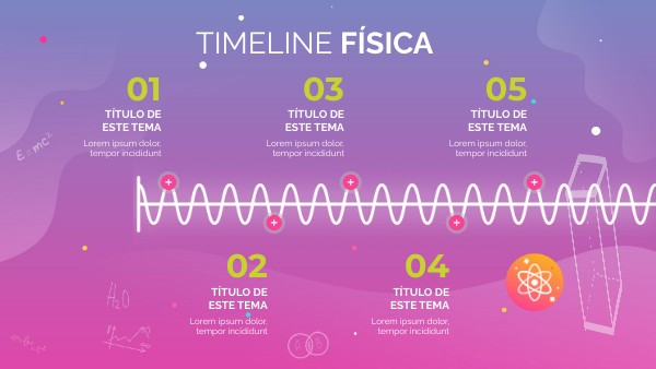 FÍSICA VIBRANT TIMELINE