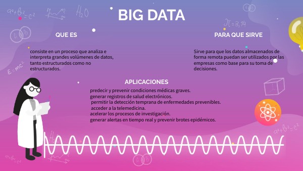 FÍSICA VIBRANT TIMELINE