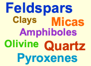 Rock-Forming Minerals