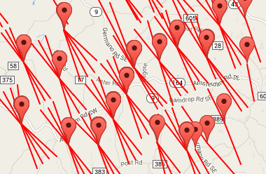 Utica Shale horizontal wells