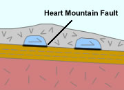 Largest Landslide