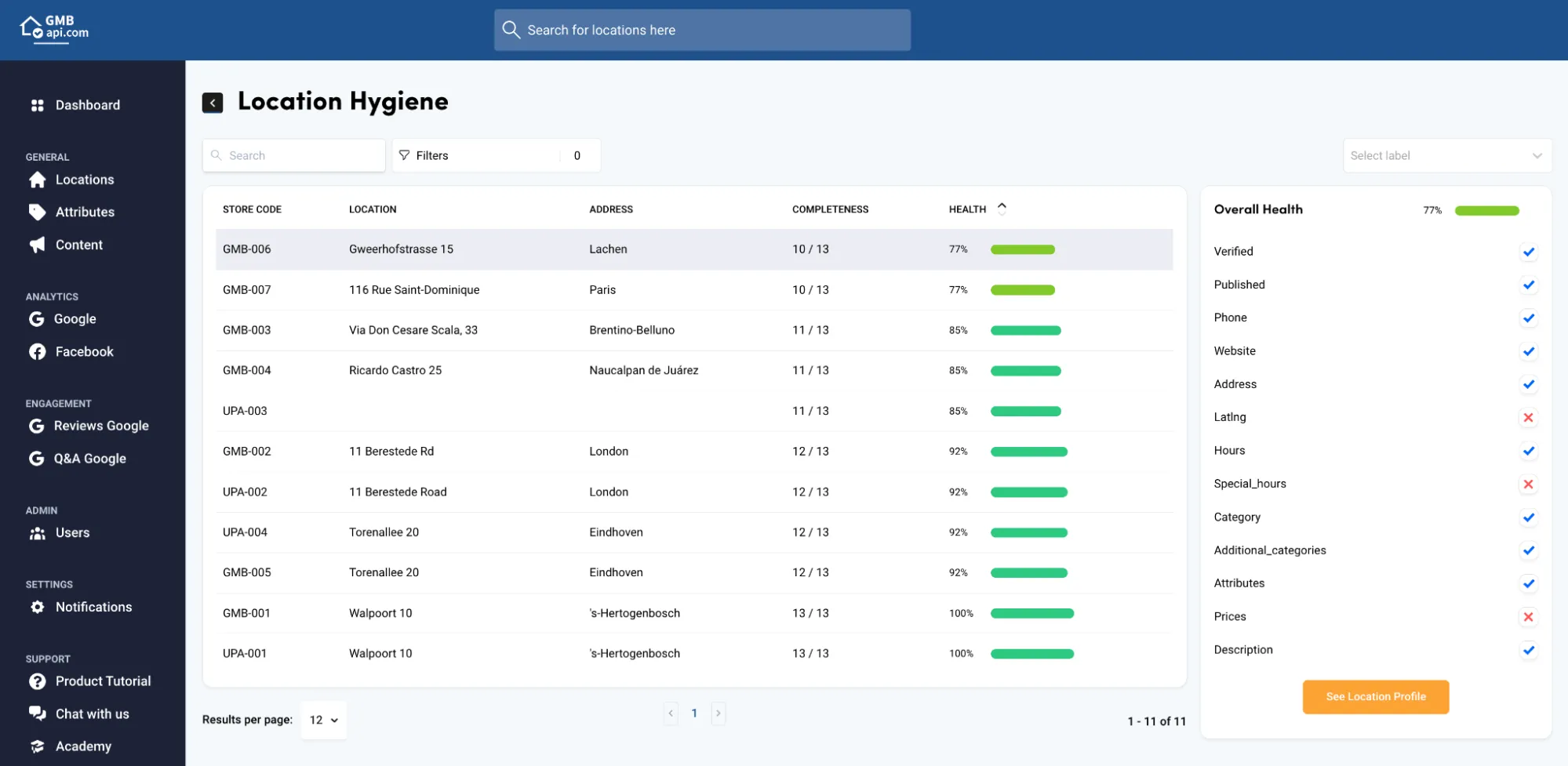 GMBapi Dashboard - Location Hygiene