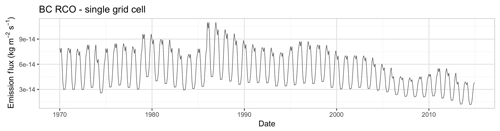 https://www.geosci-model-dev.net/13/461/2020/gmd-13-461-2020-f10