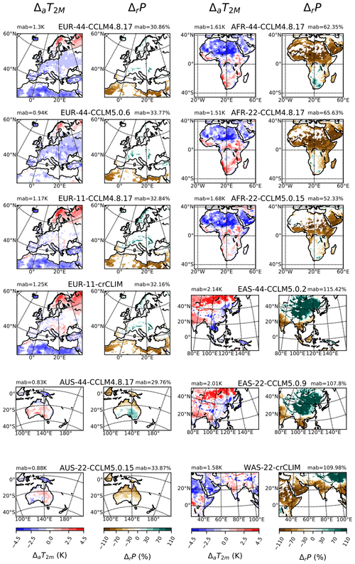 https://gmd.copernicus.org/articles/14/5125/2021/gmd-14-5125-2021-f03