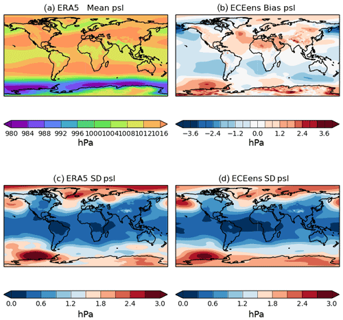 https://gmd.copernicus.org/articles/15/2973/2022/gmd-15-2973-2022-f07