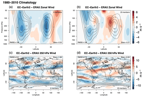 https://gmd.copernicus.org/articles/15/2973/2022/gmd-15-2973-2022-f08