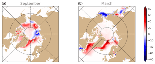 https://gmd.copernicus.org/articles/15/2973/2022/gmd-15-2973-2022-f11