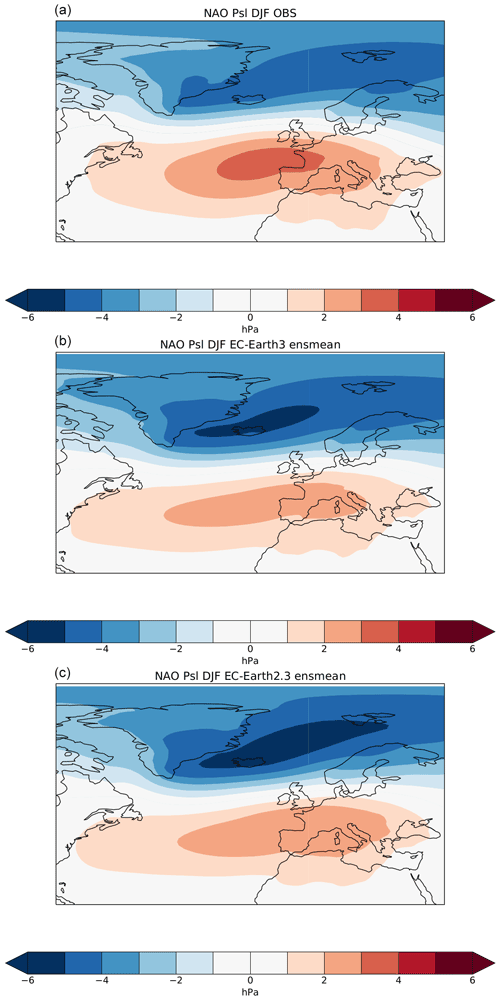 https://gmd.copernicus.org/articles/15/2973/2022/gmd-15-2973-2022-f20