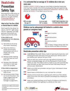 Heatstroke Tips sm