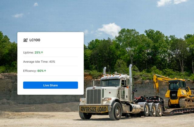 fleet management and telematics for construction