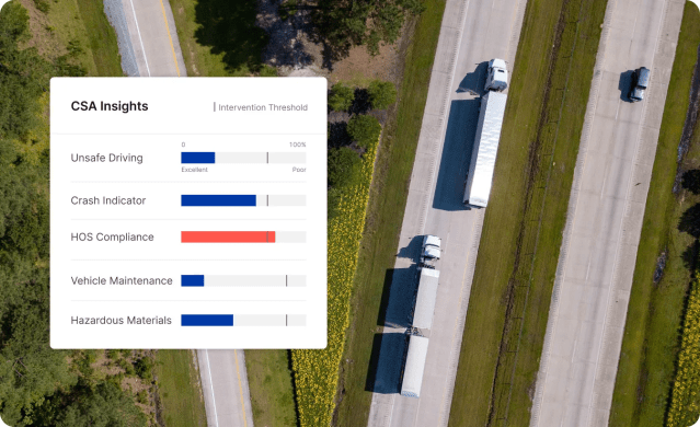 csa insights screenshot showing risk factors and scores