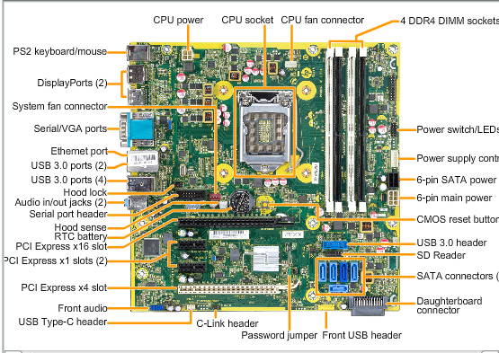 Hp Desktop Motherboard Schematic