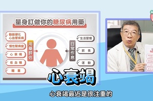 【糖尿病照護三分鐘報你知】一樣是糖尿病，狀況各不同。新型糖尿病藥物主打客製化！吳達仁醫師