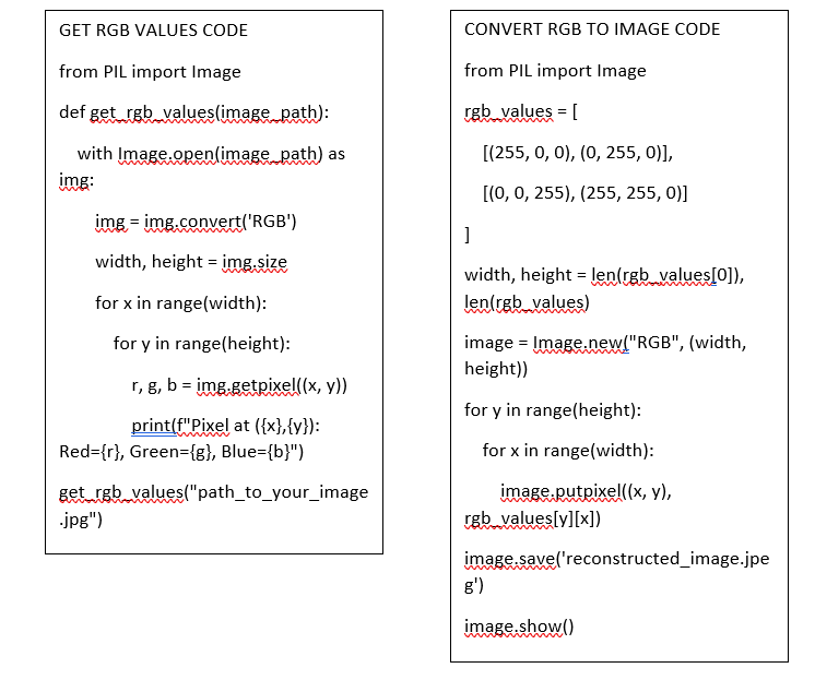 google workspace codes