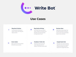 write bot use cases: blog ideas and outlines, google search ads, facebook/twitter ads, blog section writings, and cover letters