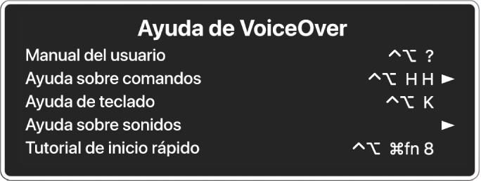 El menú Ayuda de VoiceOver es un panel que incluye lo siguiente, de forma descendiente: Ayuda en Internet, Ayuda sobre Comandos, Ayuda de teclado, Ayuda sobre sonidos, Tutorial de inicio rápido y Manual de introducción. A la derecha de cada elemento se encuentra el comando de VoiceOver que muestra el elemento, o una flecha para acceder al submenú.