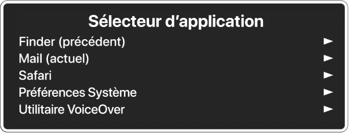 Le sélecteur d’application avec une liste de cinq applications ouvertes, dont le Finder et les Préférences Système. Une flèche apparaît à droite de chaque élément de la liste.