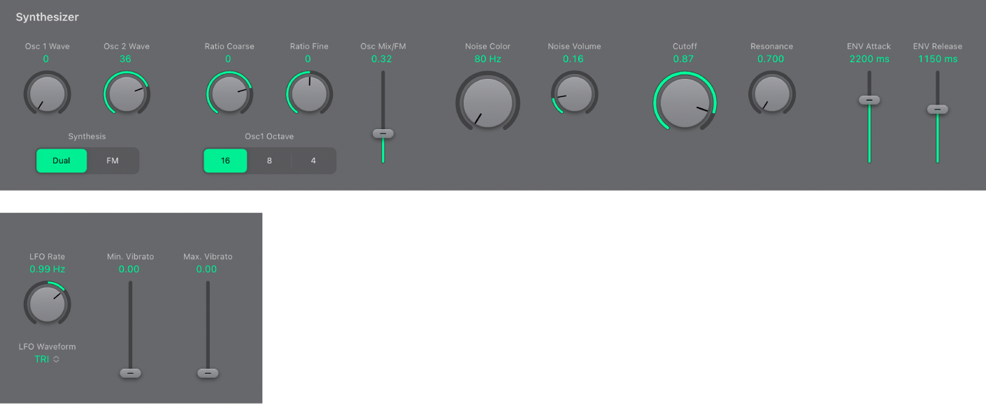 Figure. Oscillator parameters.