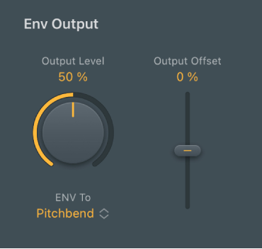 Figure. Modulator Envelope Output parameters.