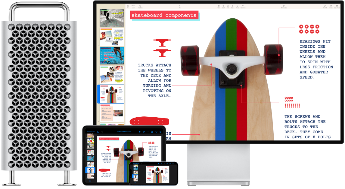 Contenu identique affiché sur un Mac Pro, un iPad et un iPhone.