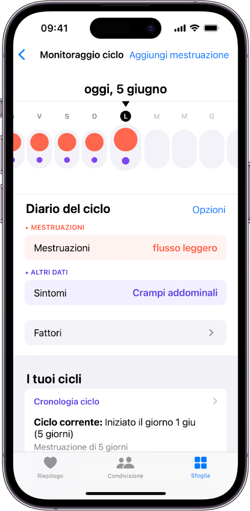 La schermata di “Monitoraggio ciclo” che mostra la timeline per una settimana nella parte superiore dello schermo. I primi giorni della timeline sono contrassegnati con cerchi di colore rosso e punti viola sotto di essi. Sotto la timeline sono presenti opzioni per aggiungere informazioni su mestruazioni, sintomi e altro ancora.