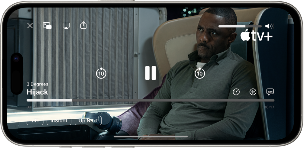 正在播放電視節目，並顯示控制項目。「關閉」、「子母畫面」、AirPlay 和「分享」按鈕位於左上方。音量滑桿位於右上方。中央顯示倒轉 10 秒、暫停和快轉 10 秒按鈕。底部中間是一個滑桿，你可以拖移它來調整影片位置；經過時間和剩餘時間則顯示在滑桿的兩側。右下角是「資訊」、「幕前焦點」和「待播清單」按鈕。